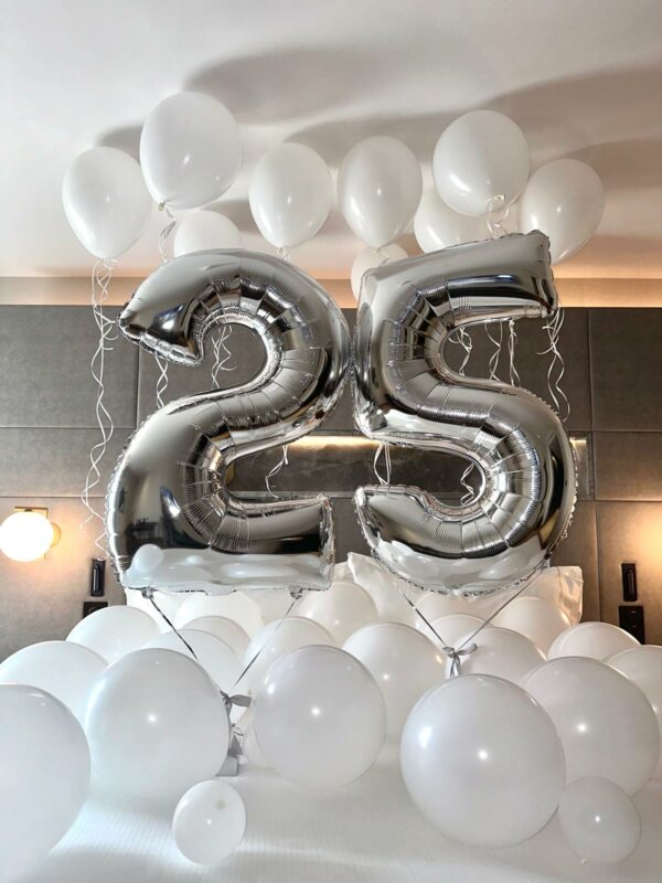 Birthday Package 2